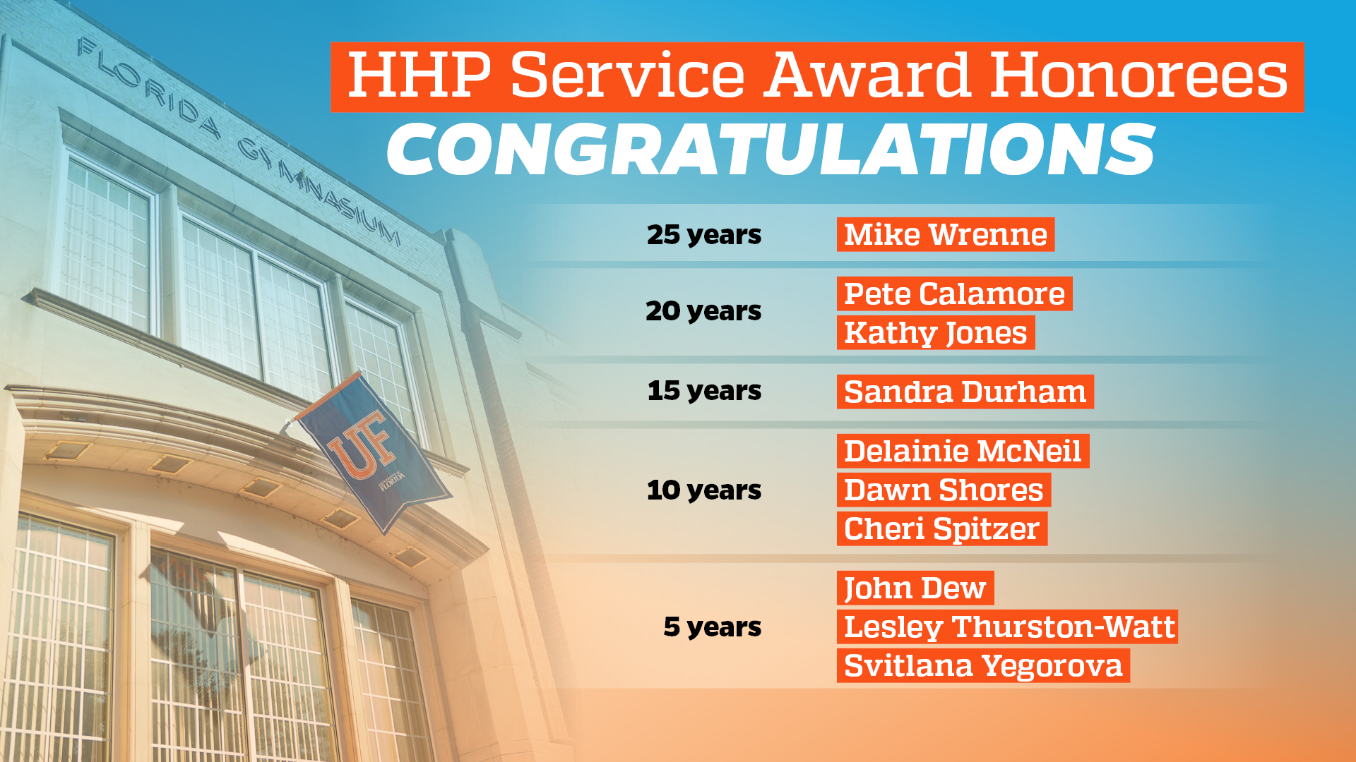 Congrats and thank you to our dedicated staff for their years of service